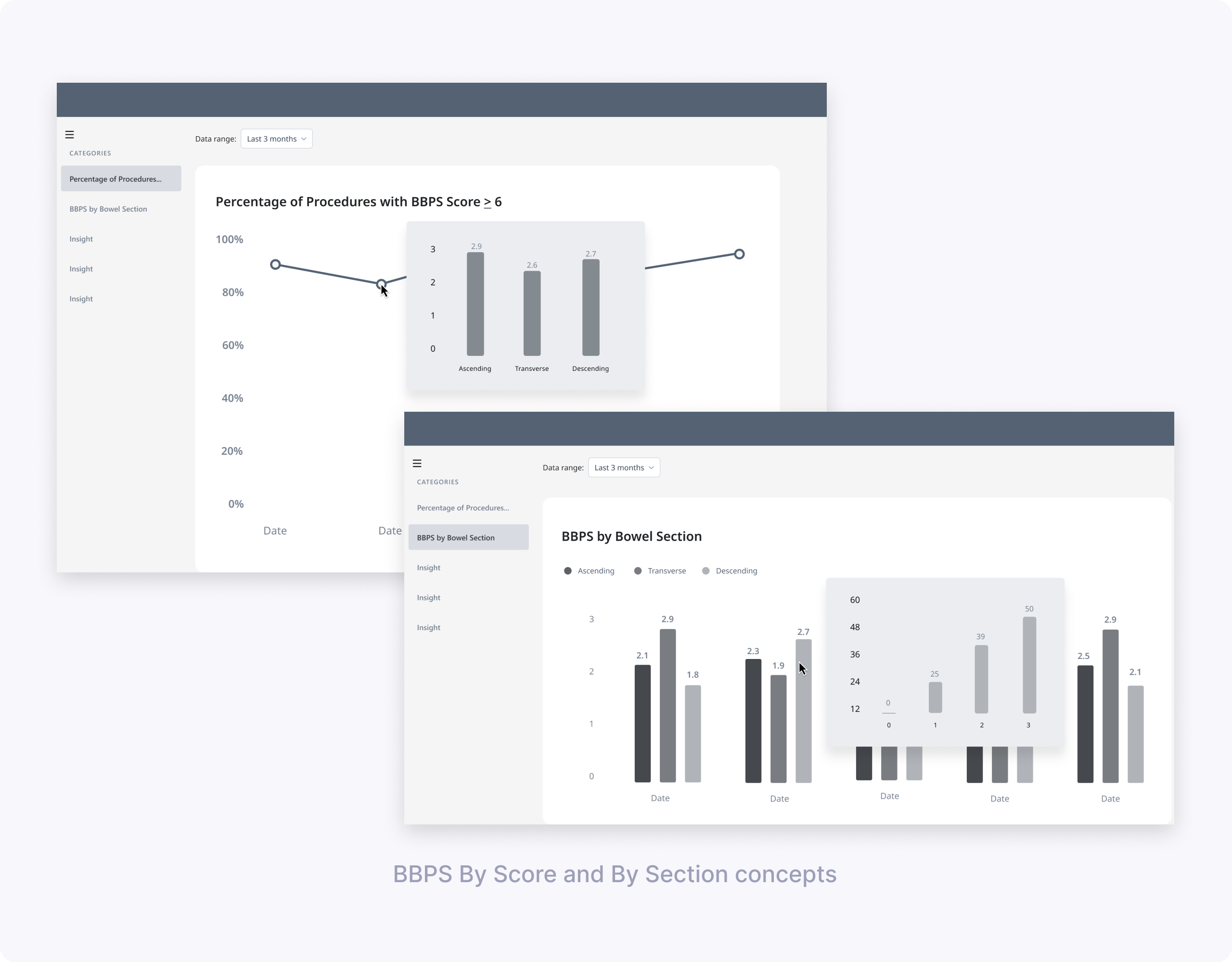bbps by-score and by-section low fidelity concepts