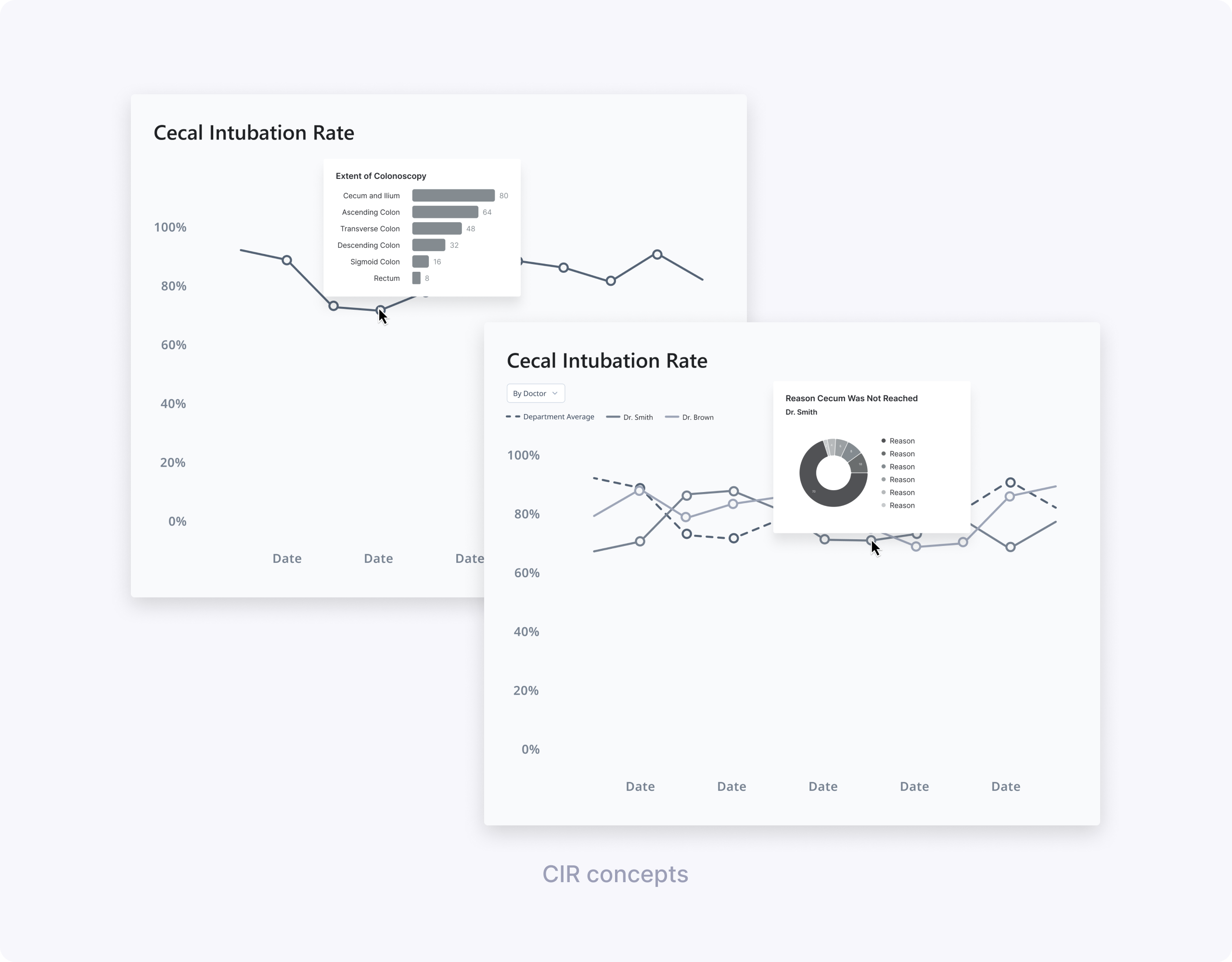 cir low fidelity concepts