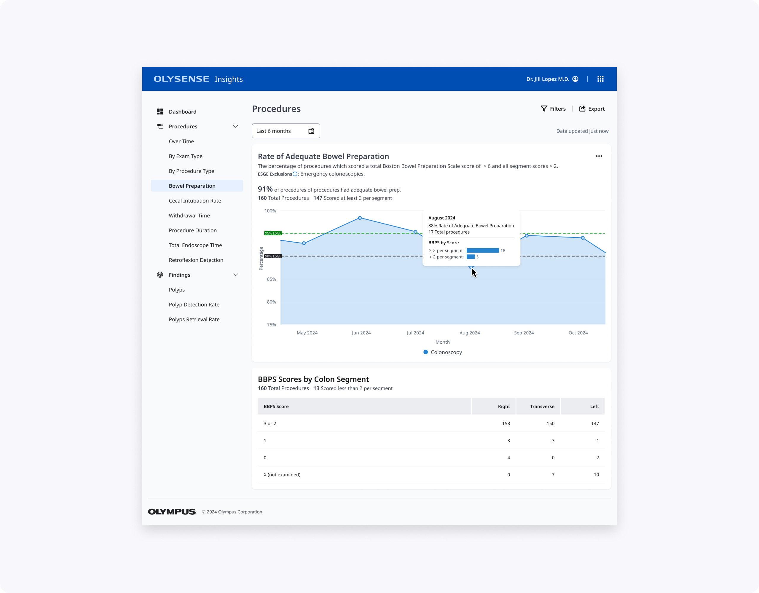 final bbps page view