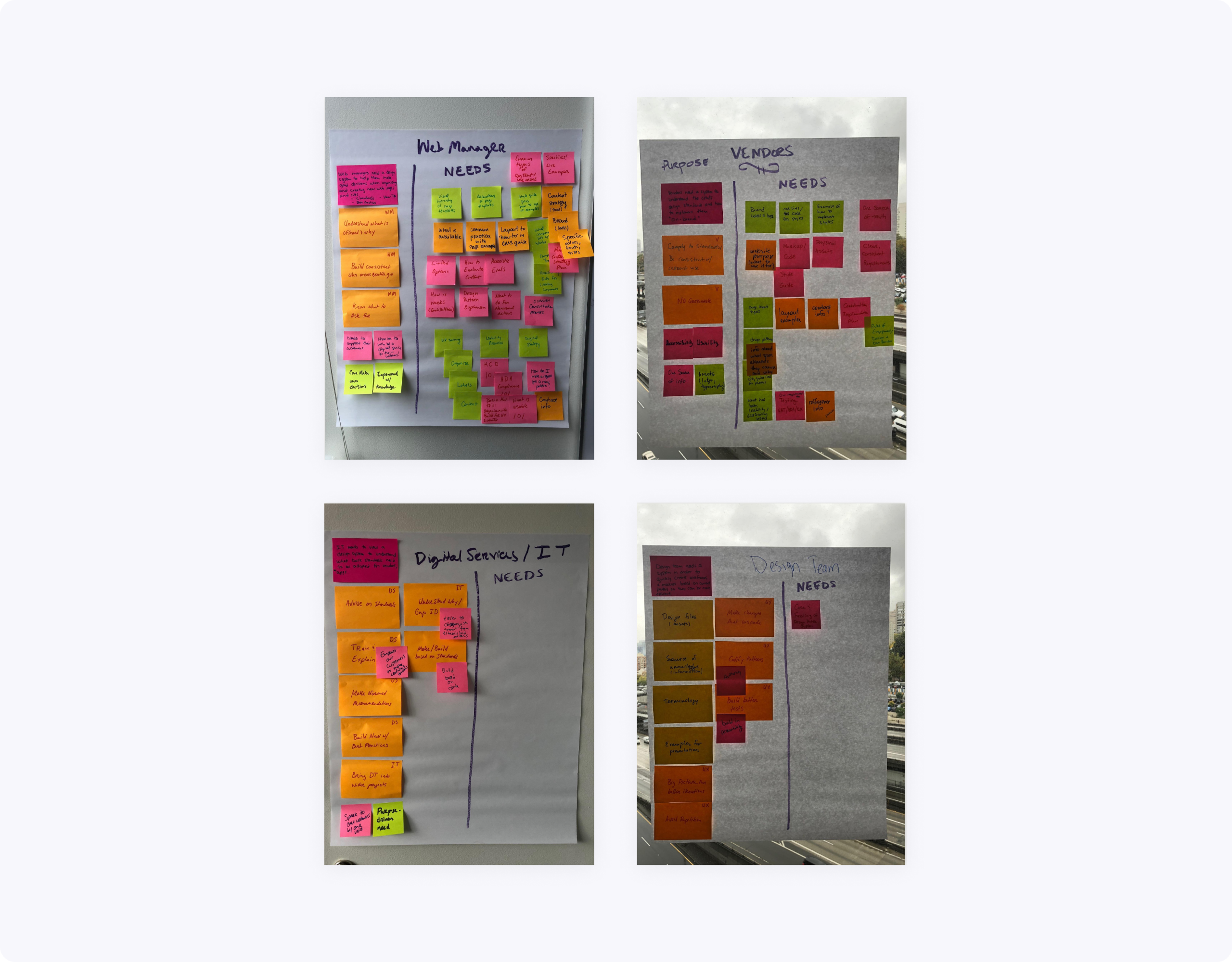 brainstorming notes of user categories