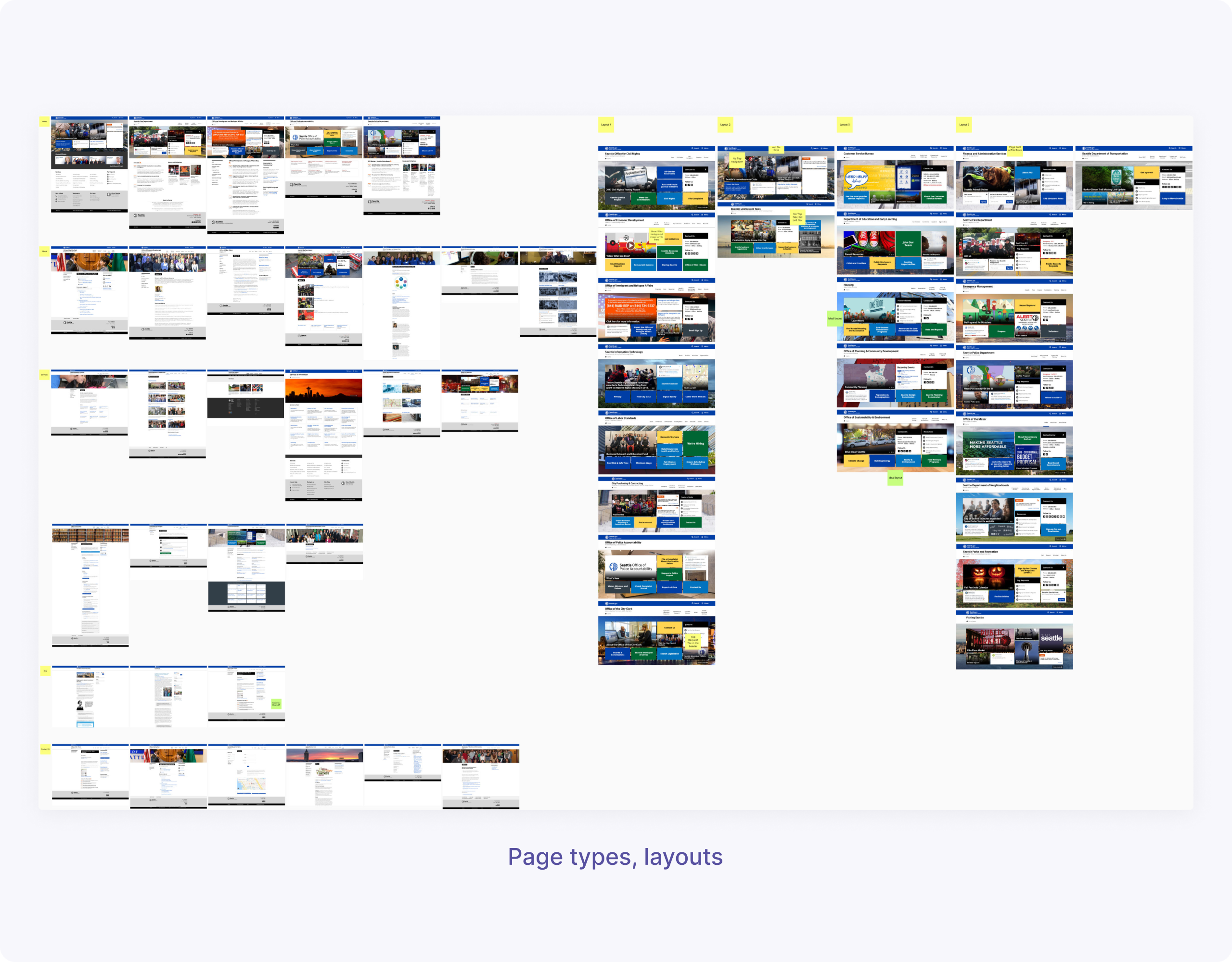 screenshots of different page types and layouts